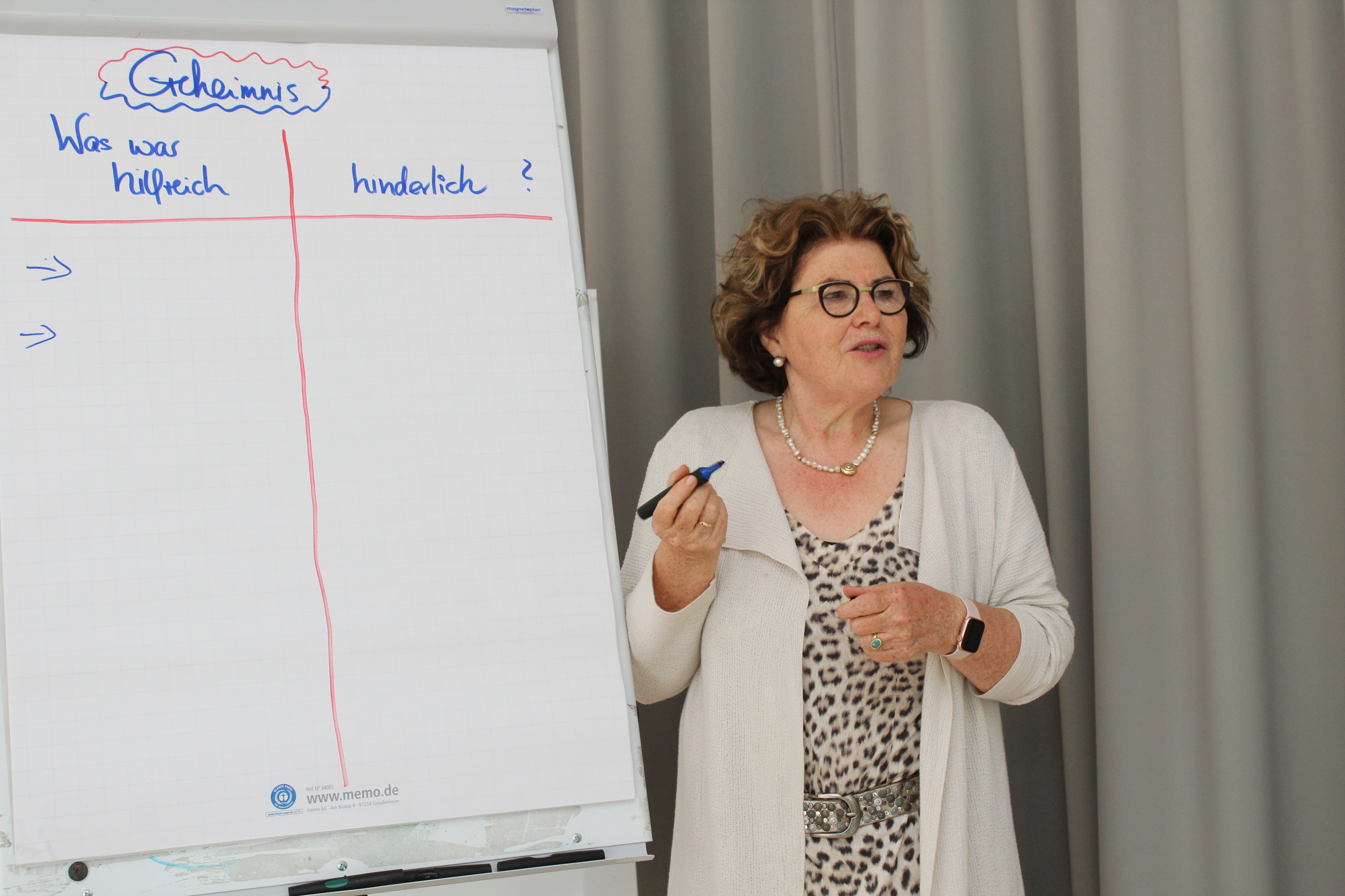 Cornelia Götz-Kühne vor einer Flipchart.
